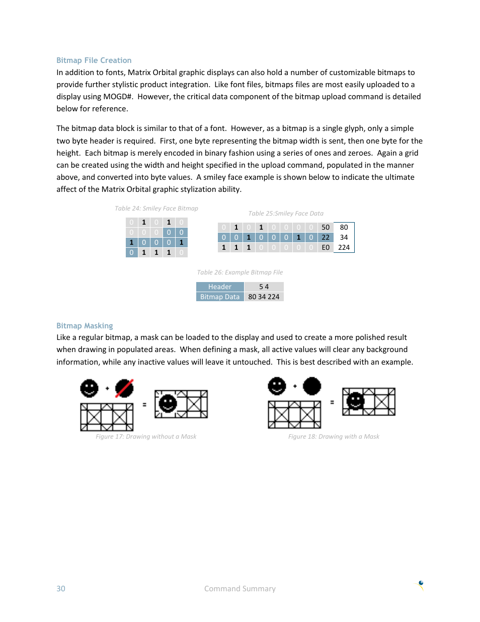 Bitmap file creation, Bitmap masking | Matrix Orbital GLK19264A-7T-1U User Manual | Page 35 / 68