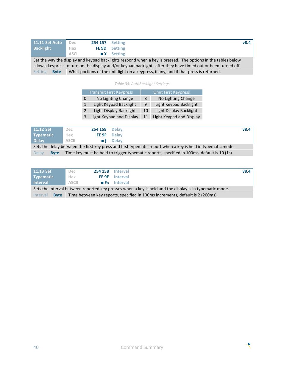 Matrix Orbital GLK19264A-7T-1U User Manual | Page 45 / 68