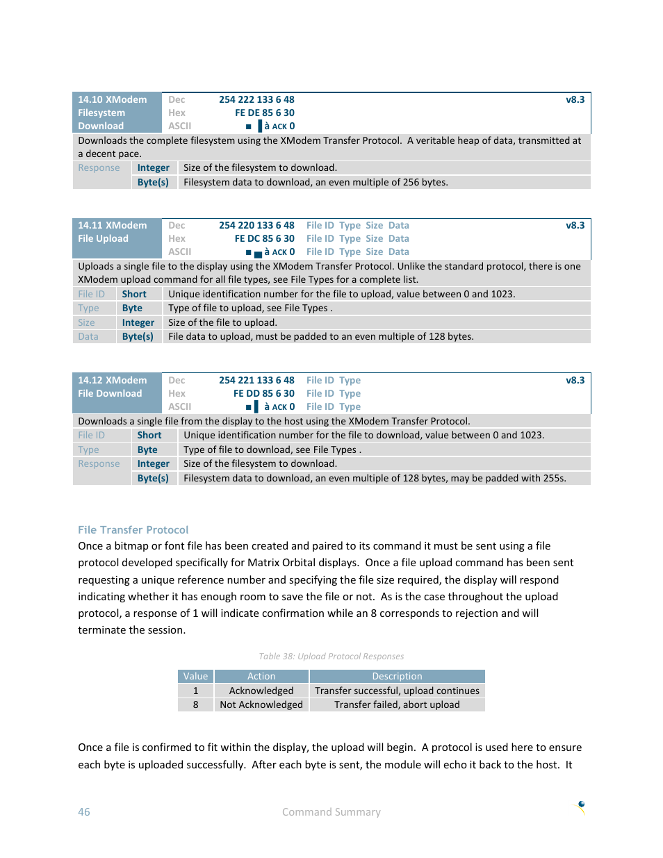 File transfer protocol | Matrix Orbital GLK19264A-7T-1U User Manual | Page 51 / 68