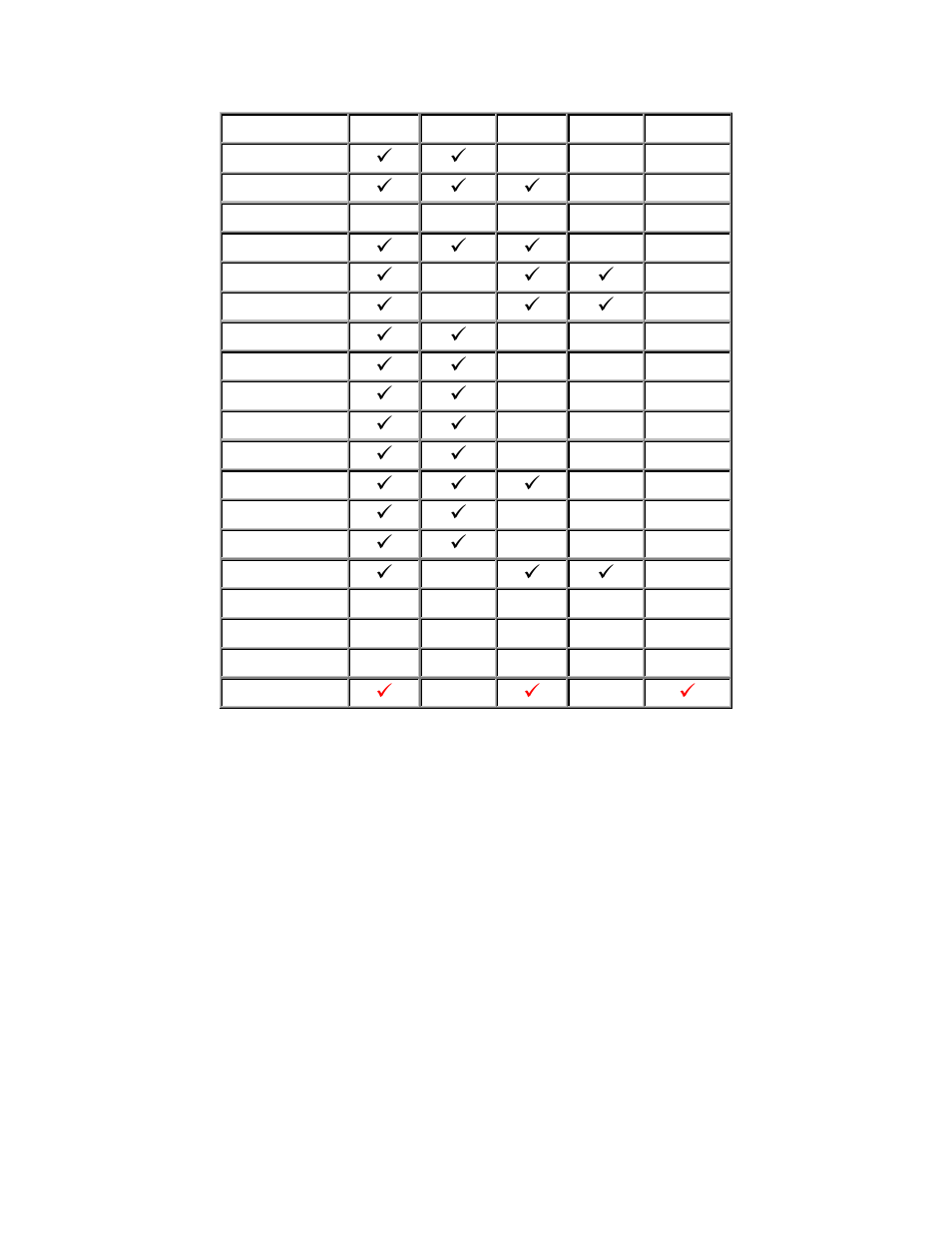 Matrix Orbital GLK24064-25 Legacy User Manual | Page 37 / 41
