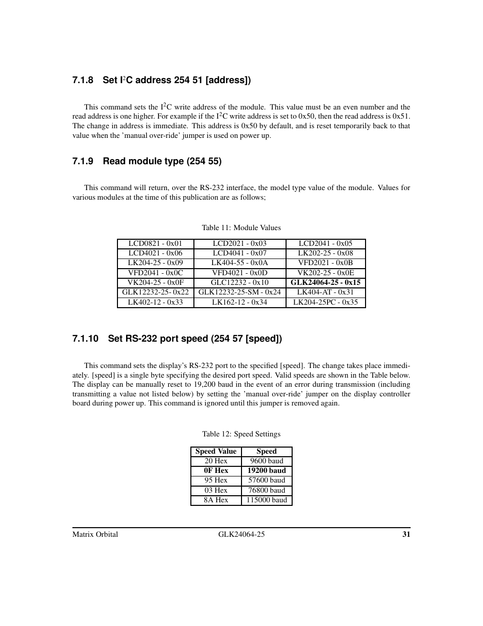 Matrix Orbital GLK24064-25 Legacy User Manual | Page 35 / 47