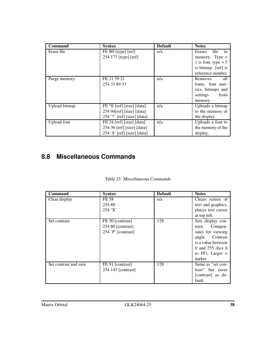 8 miscellaneous commands | Matrix Orbital GLK24064-25 Legacy User Manual | Page 42 / 47