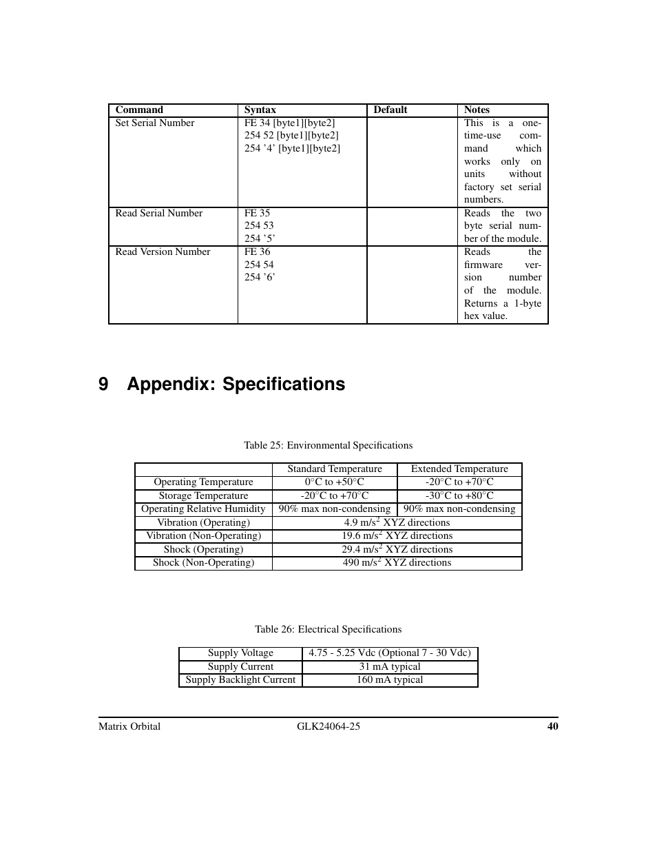 9 appendix: specifications | Matrix Orbital GLK24064-25 Legacy User Manual | Page 44 / 47