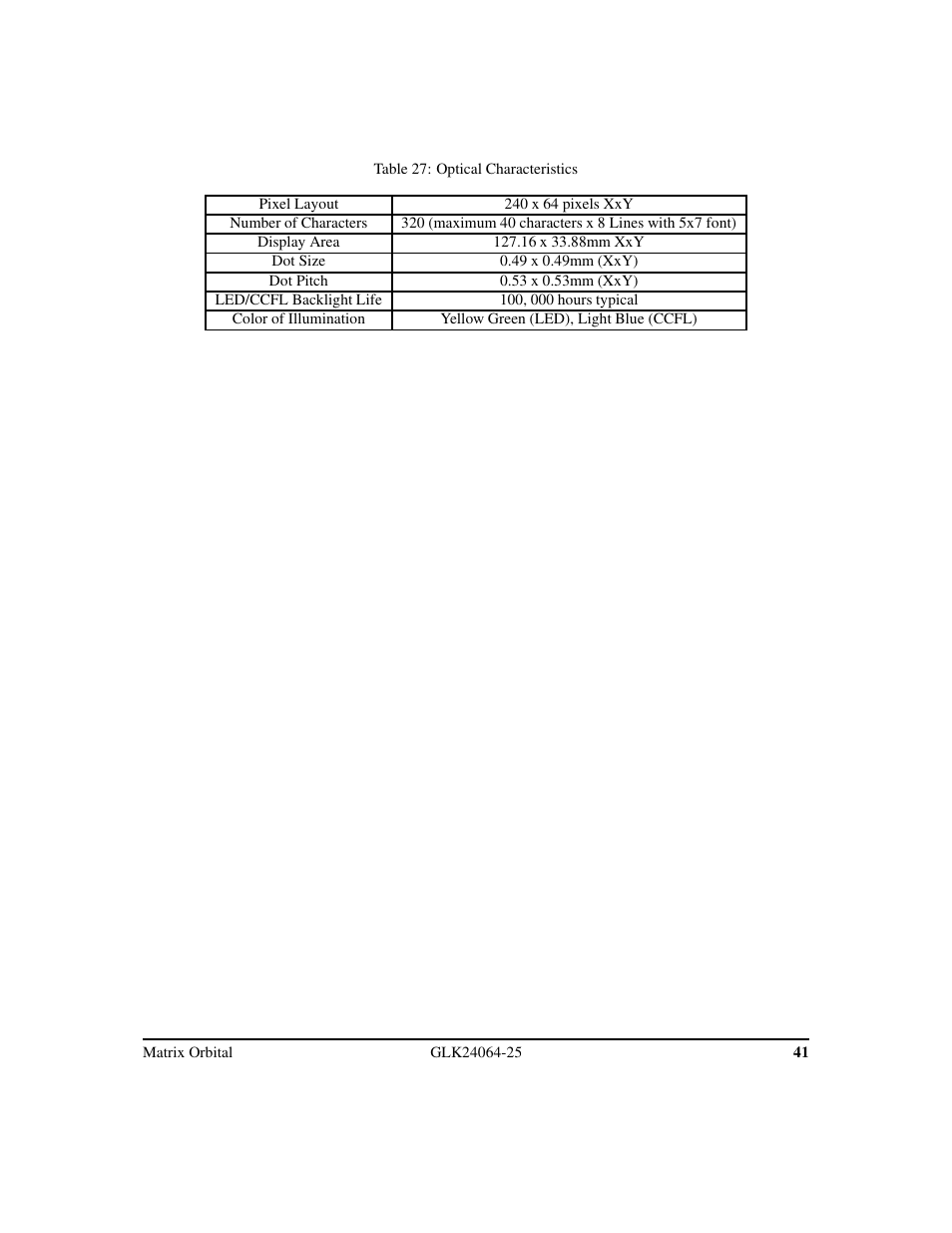 Matrix Orbital GLK24064-25 Legacy User Manual | Page 45 / 47