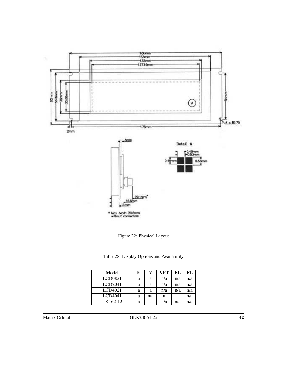 Matrix Orbital GLK24064-25 Legacy User Manual | Page 46 / 47