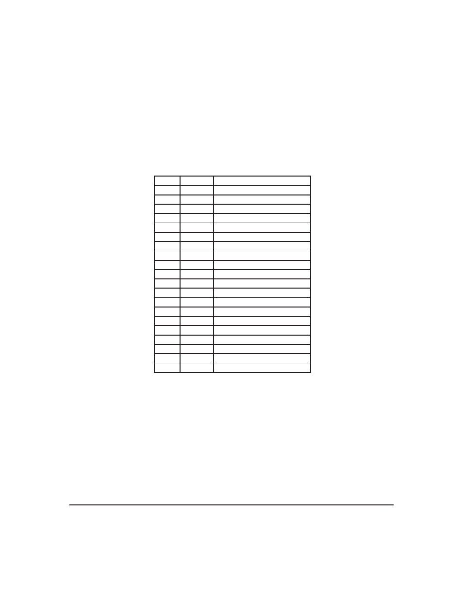 Matrix Orbital GLK24064-25 Legacy User Manual | Page 47 / 68