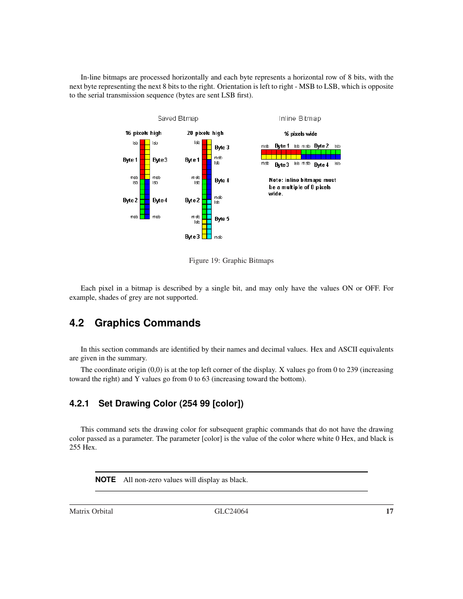 2 graphics commands | Matrix Orbital GLC24064 User Manual | Page 21 / 44