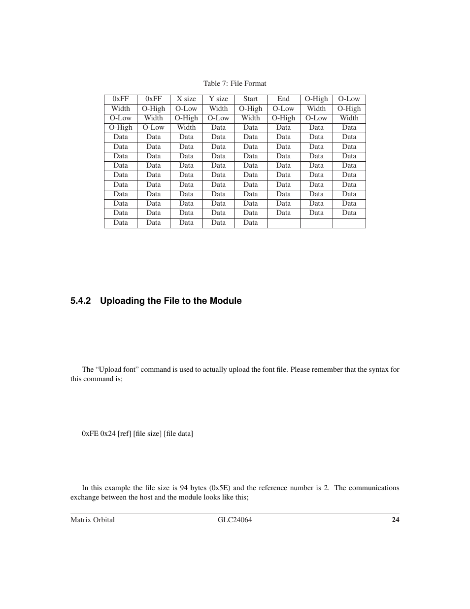 Matrix Orbital GLC24064 User Manual | Page 28 / 44