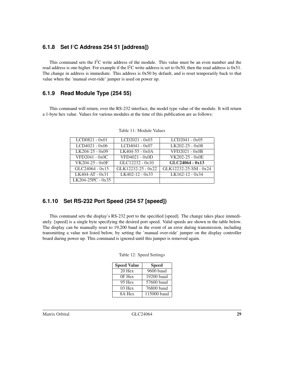 Matrix Orbital GLC24064 User Manual | Page 33 / 44