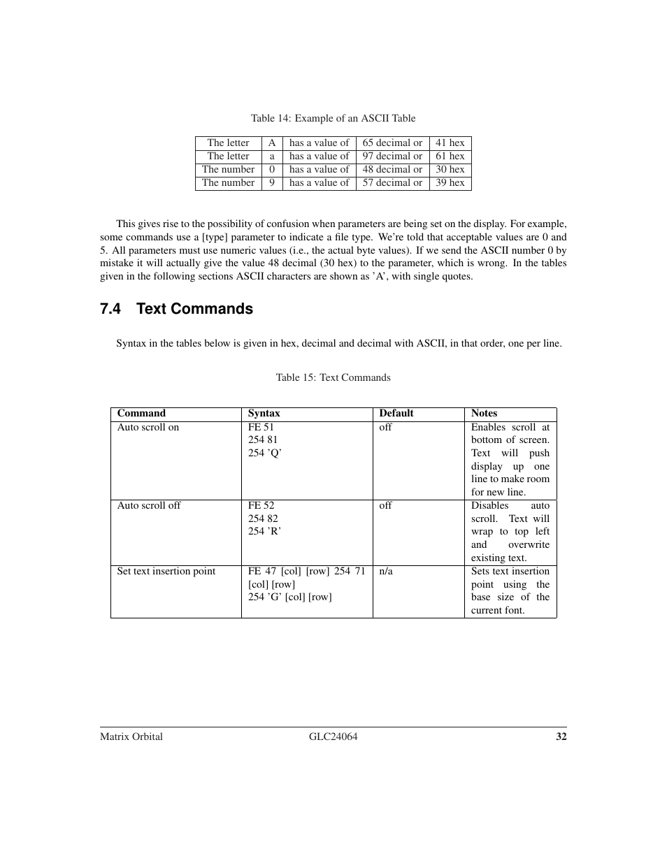 4 text commands | Matrix Orbital GLC24064 User Manual | Page 36 / 44