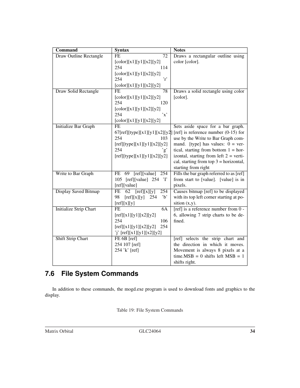 6 file system commands | Matrix Orbital GLC24064 User Manual | Page 38 / 44