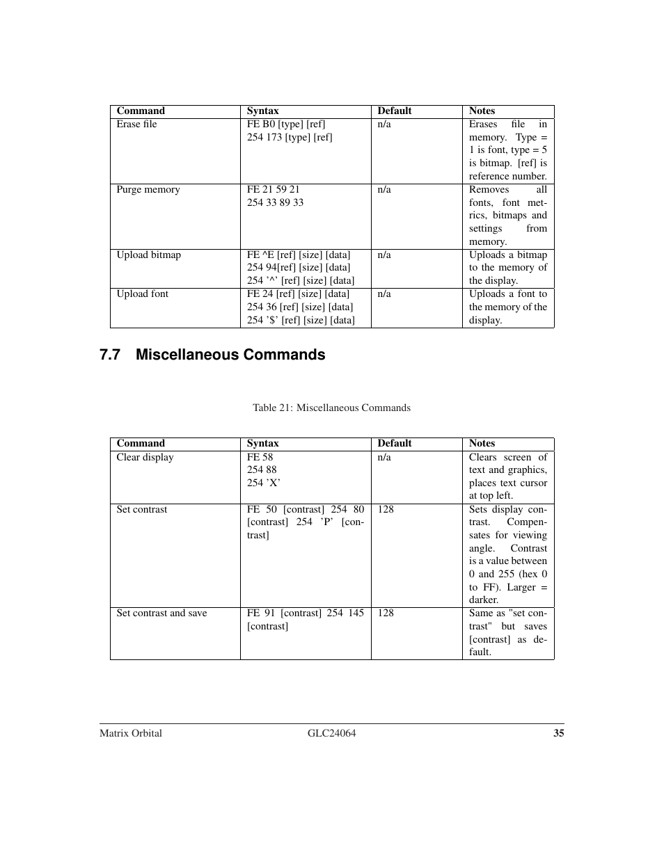 7 miscellaneous commands | Matrix Orbital GLC24064 User Manual | Page 39 / 44