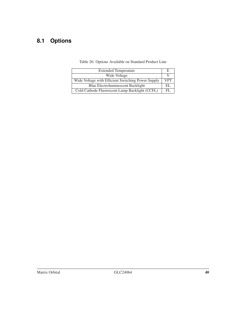 1 options | Matrix Orbital GLC24064 User Manual | Page 44 / 44
