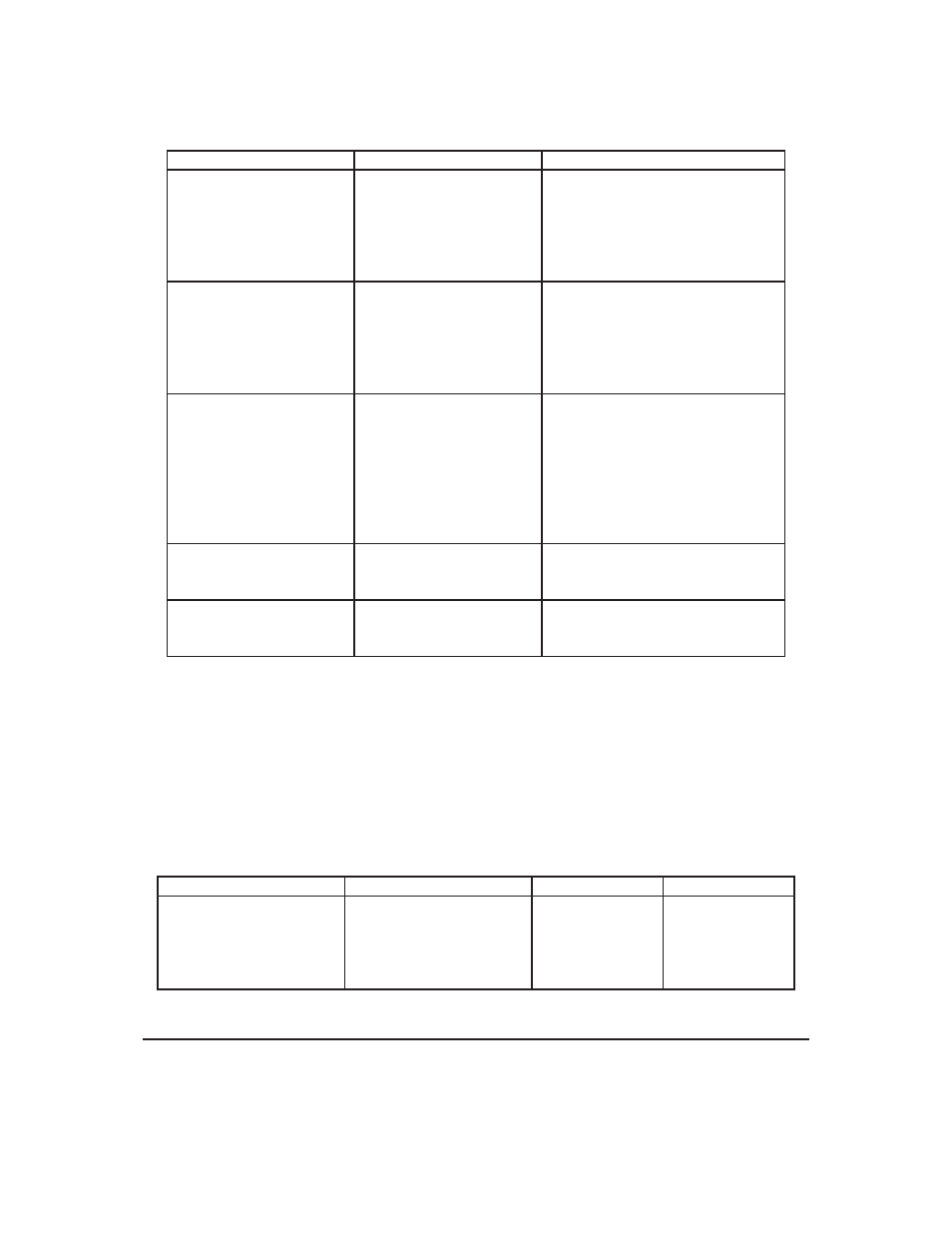 5 keypad interface commands | Matrix Orbital GLK12232-25-WBL User Manual | Page 33 / 39