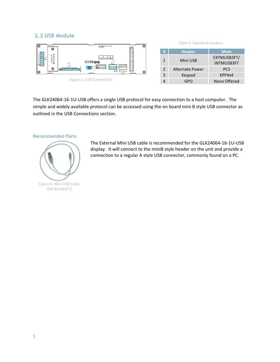 Usb module, Recommended parts, 2 usb module | Matrix Orbital GLK24064-16-1U User Manual | Page 10 / 48