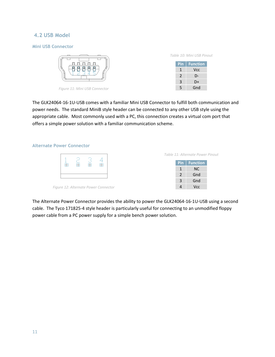 Usb model, Mini usb connector, Alternate power connector | 2 usb model | Matrix Orbital GLK24064-16-1U User Manual | Page 16 / 48