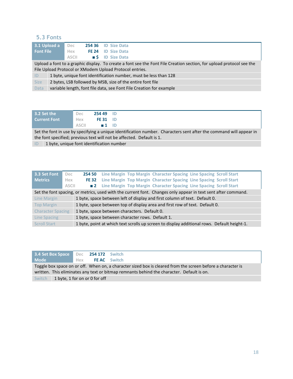 Fonts, 3 fonts | Matrix Orbital GLK24064-16-1U User Manual | Page 23 / 48