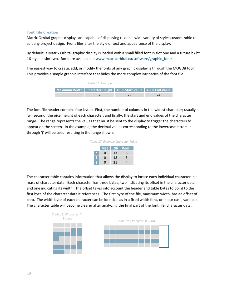 Font file creation | Matrix Orbital GLK24064-16-1U User Manual | Page 24 / 48