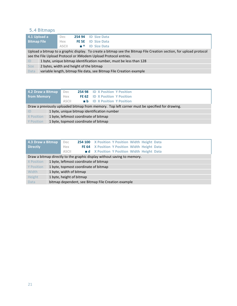 Bitmaps, 4 bitmaps | Matrix Orbital GLK24064-16-1U User Manual | Page 26 / 48