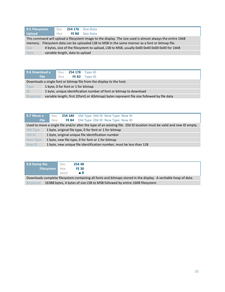 Matrix Orbital GLK24064-16-1U User Manual | Page 35 / 48