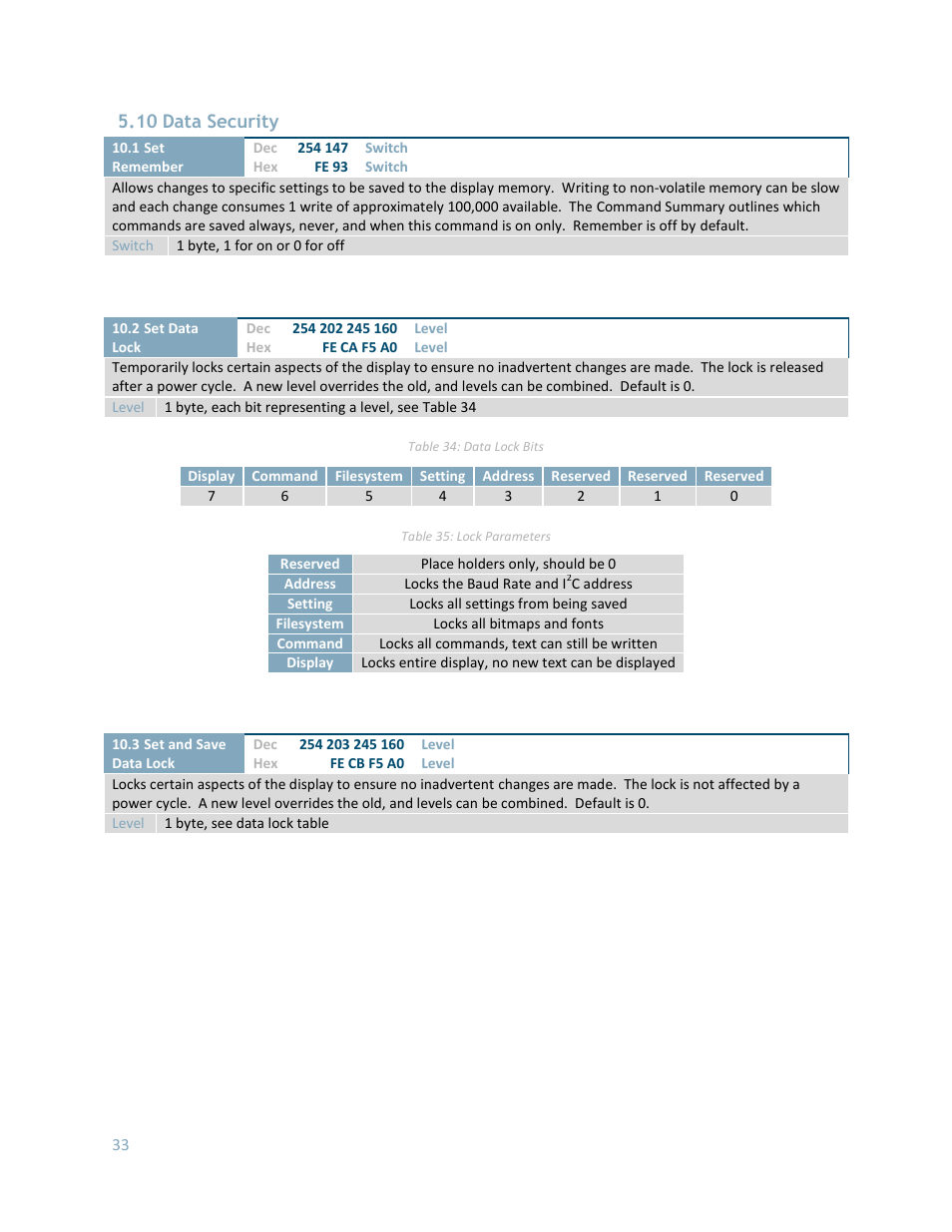 Data security, 10 data security | Matrix Orbital GLK24064-16-1U User Manual | Page 38 / 48