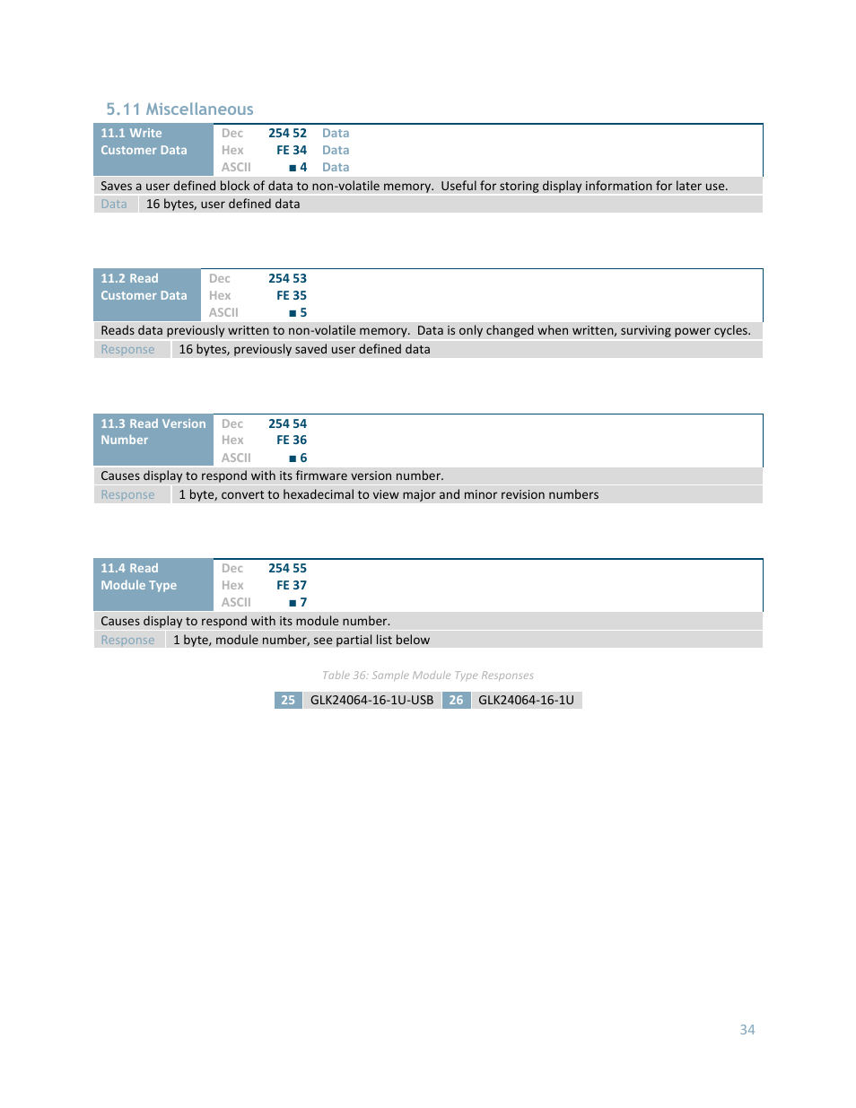 Miscellaneous, 11 miscellaneous | Matrix Orbital GLK24064-16-1U User Manual | Page 39 / 48