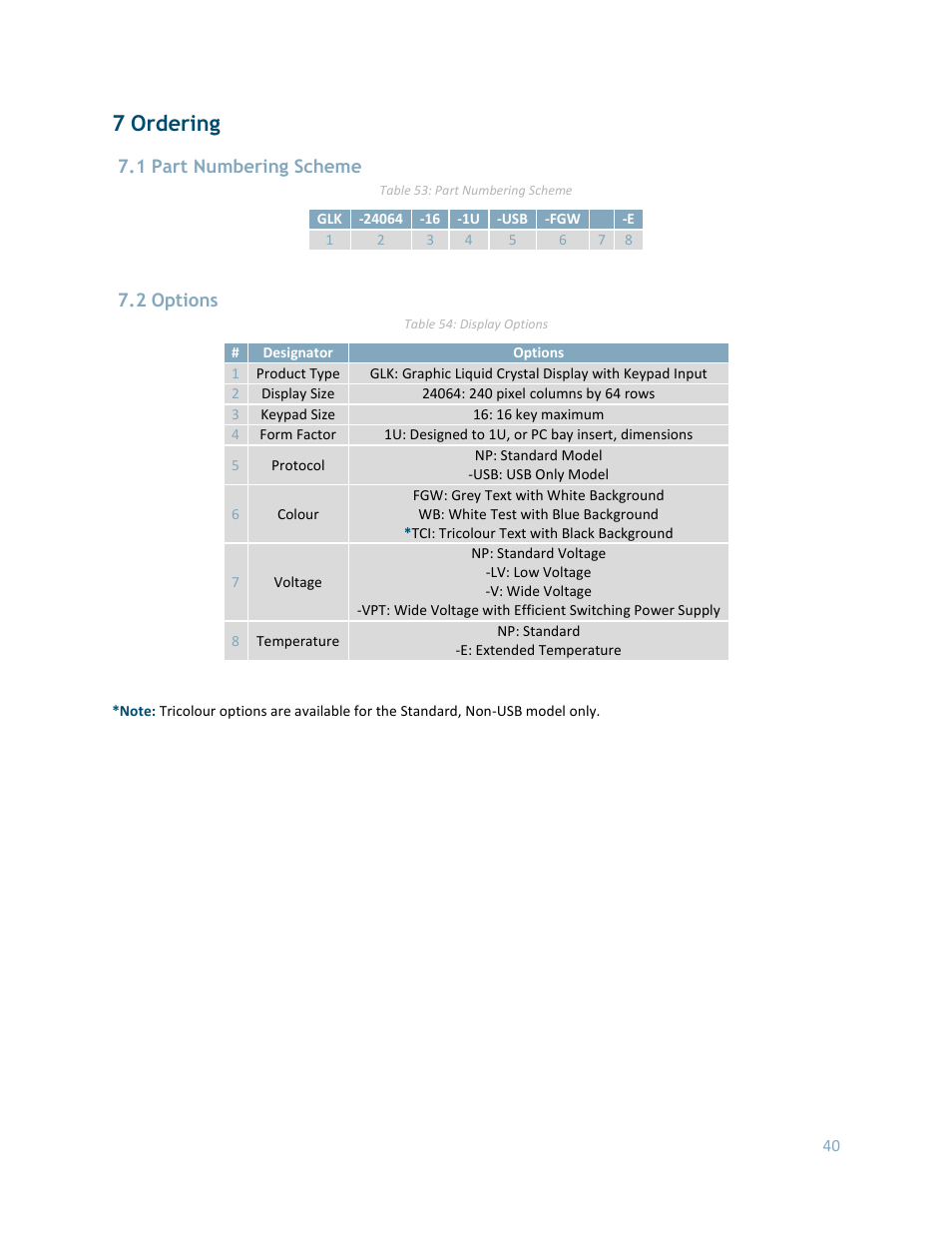 Ordering, Part numbering scheme, Options | 7 ordering, 1 part numbering scheme, 2 options | Matrix Orbital GLK24064-16-1U User Manual | Page 45 / 48