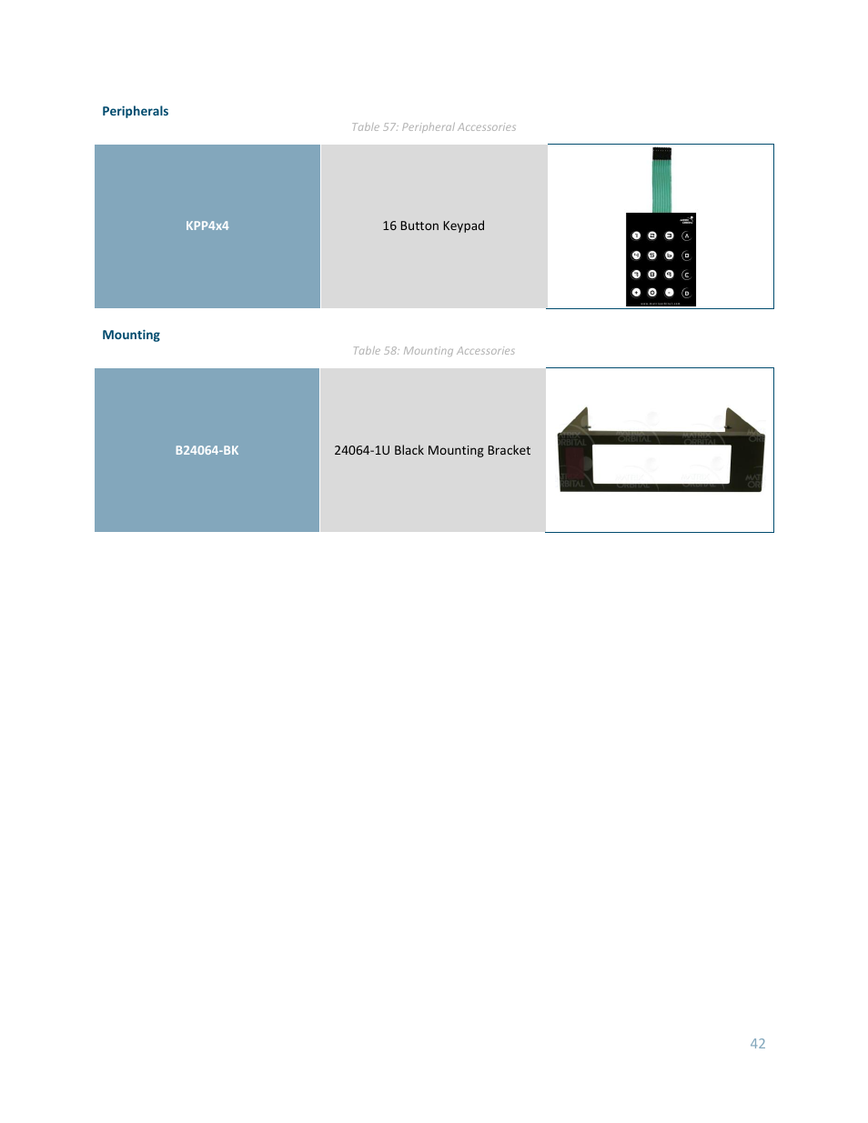 Matrix Orbital GLK24064-16-1U User Manual | Page 47 / 48
