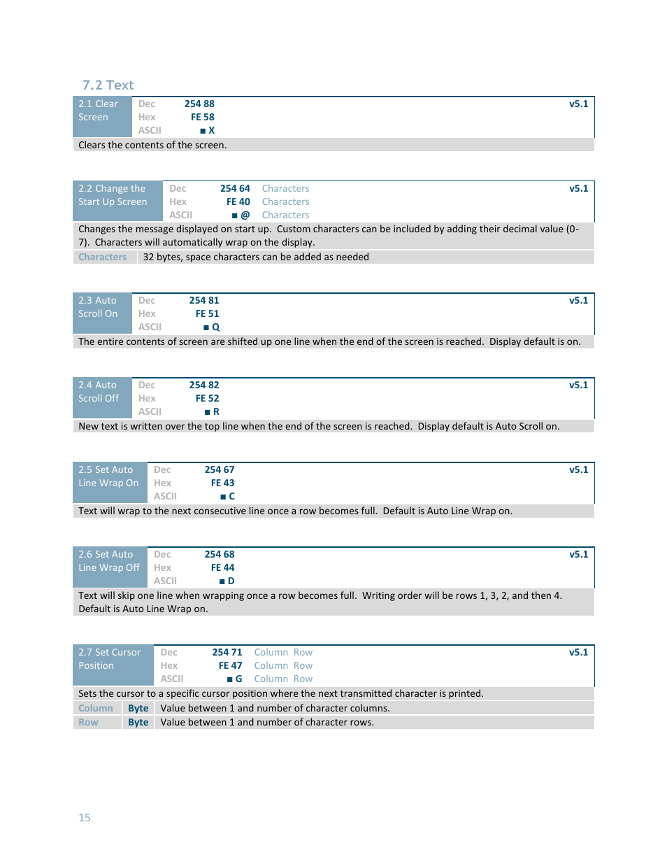 2 text | Matrix Orbital LK162-12 User Manual | Page 19 / 41