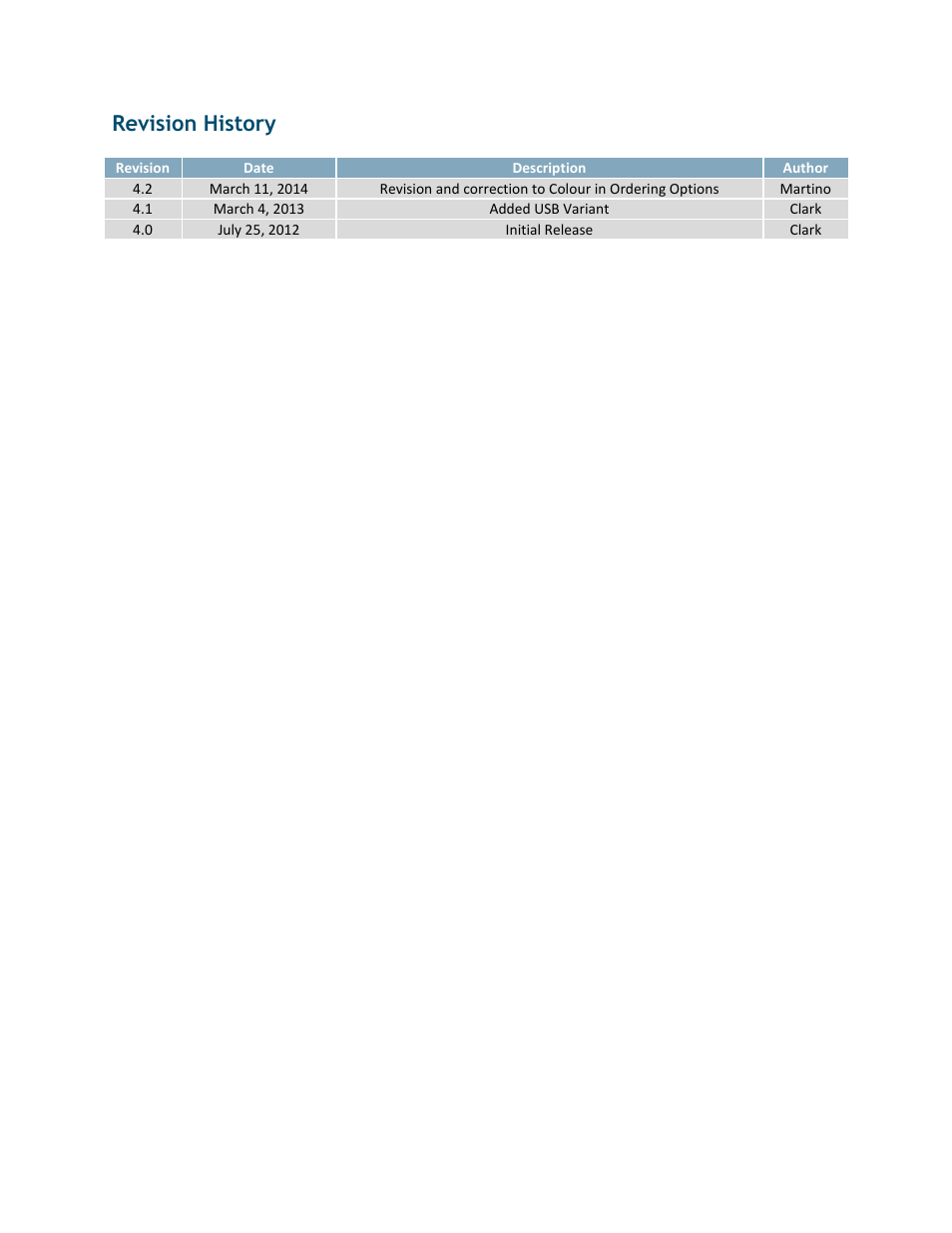 Revision history | Matrix Orbital LK162-12 User Manual | Page 2 / 41