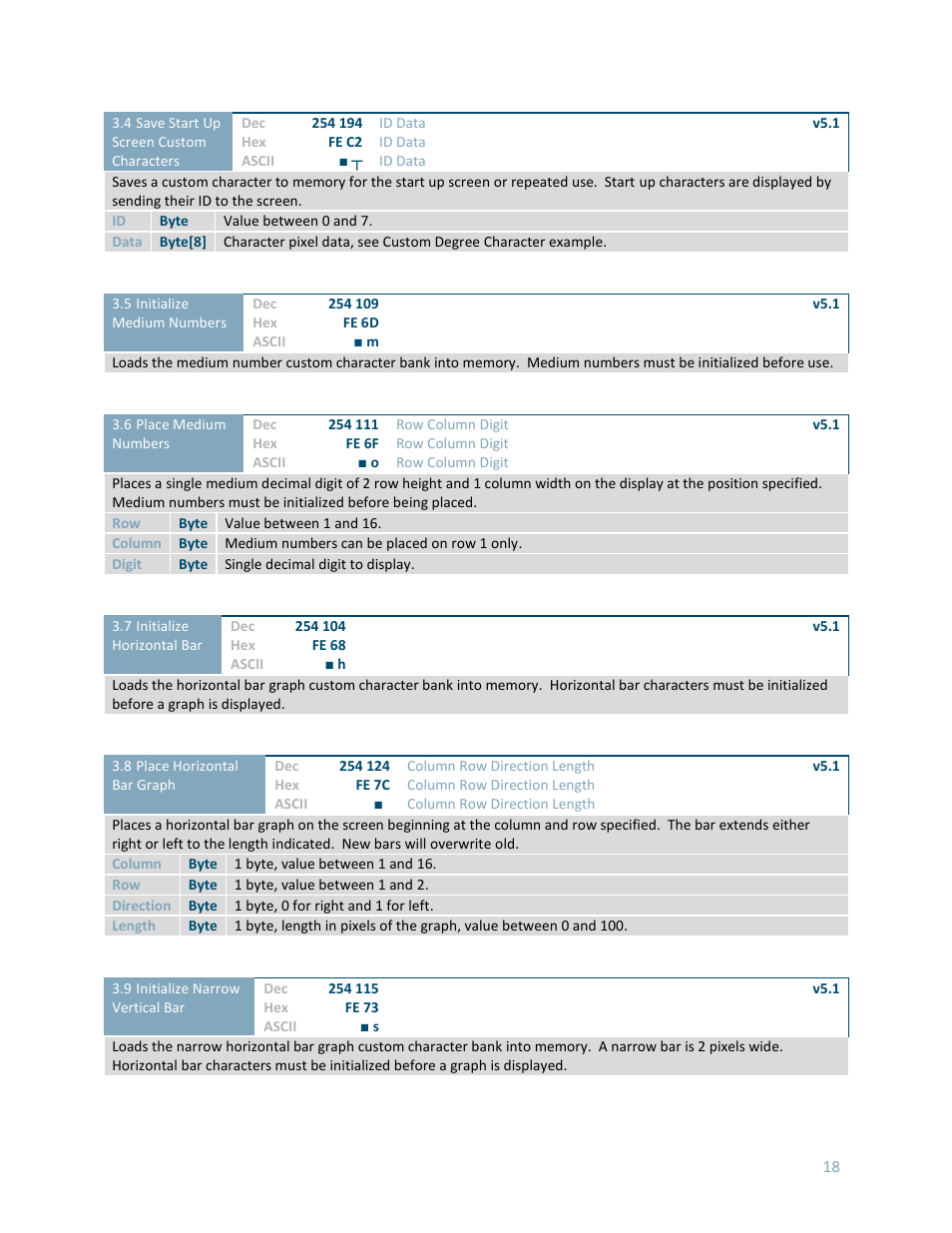 Matrix Orbital LK162-12 User Manual | Page 22 / 41