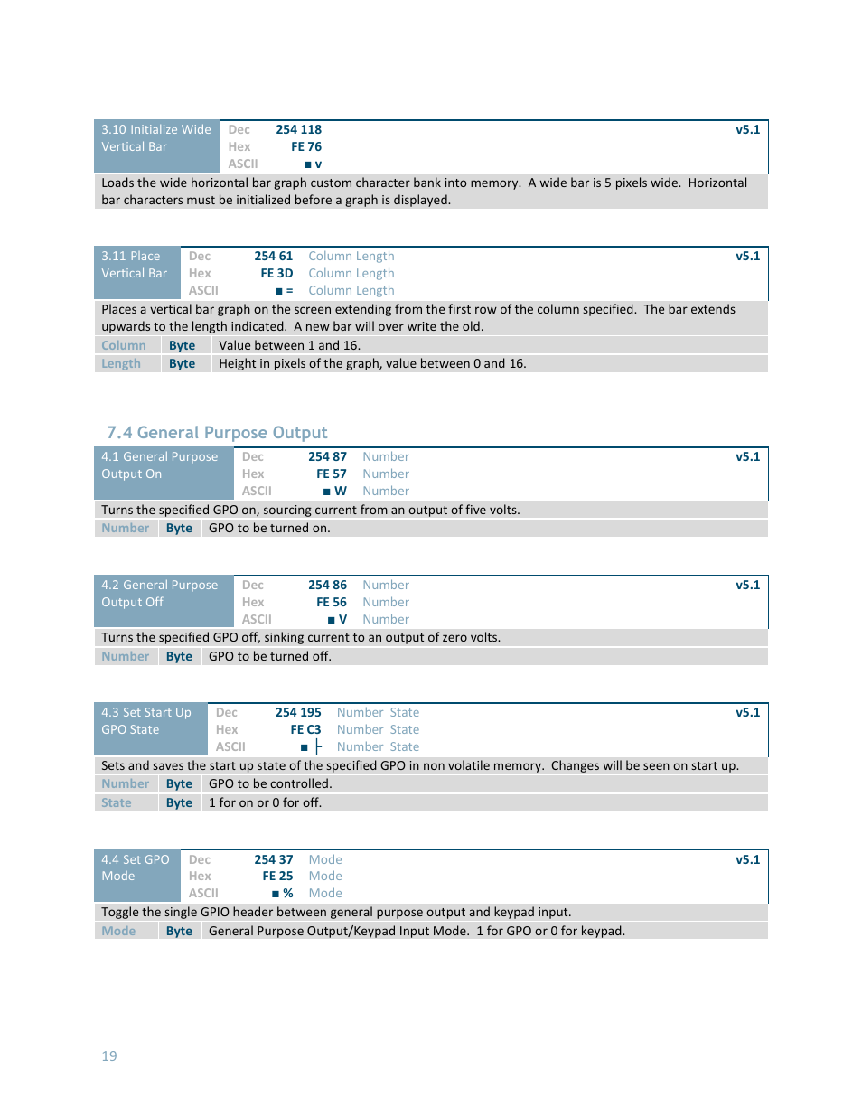 4 general purpose output | Matrix Orbital LK162-12 User Manual | Page 23 / 41