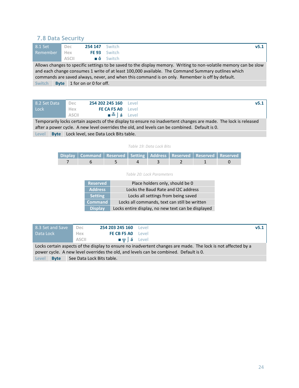 8 data security | Matrix Orbital LK162-12 User Manual | Page 28 / 41