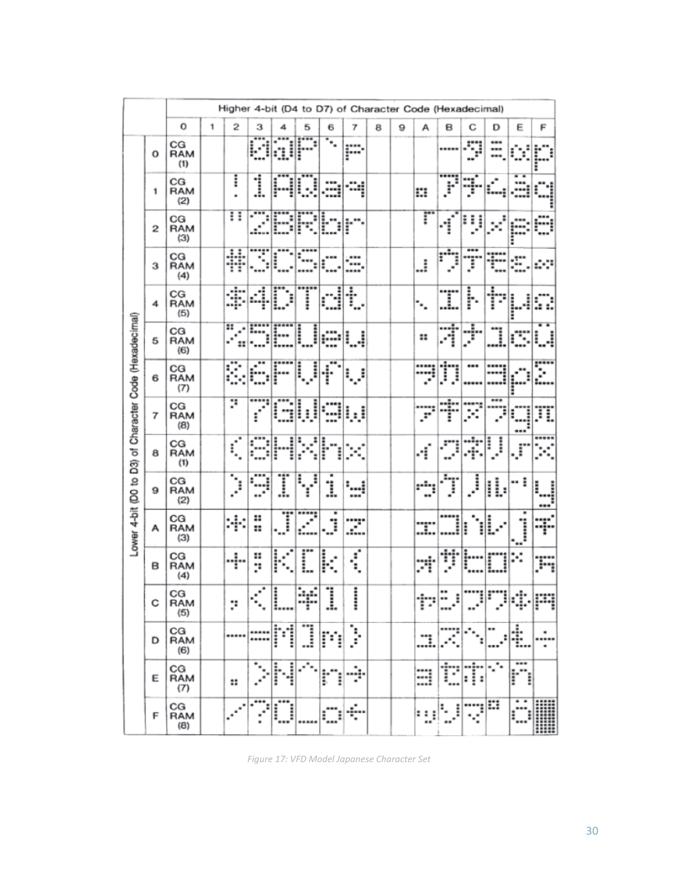 Matrix Orbital LK162-12 User Manual | Page 34 / 41