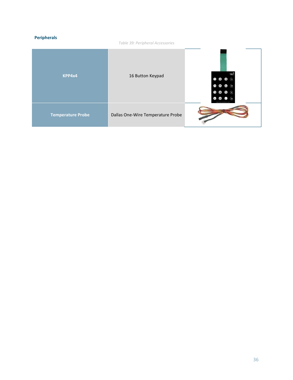 Matrix Orbital LK162-12 User Manual | Page 40 / 41