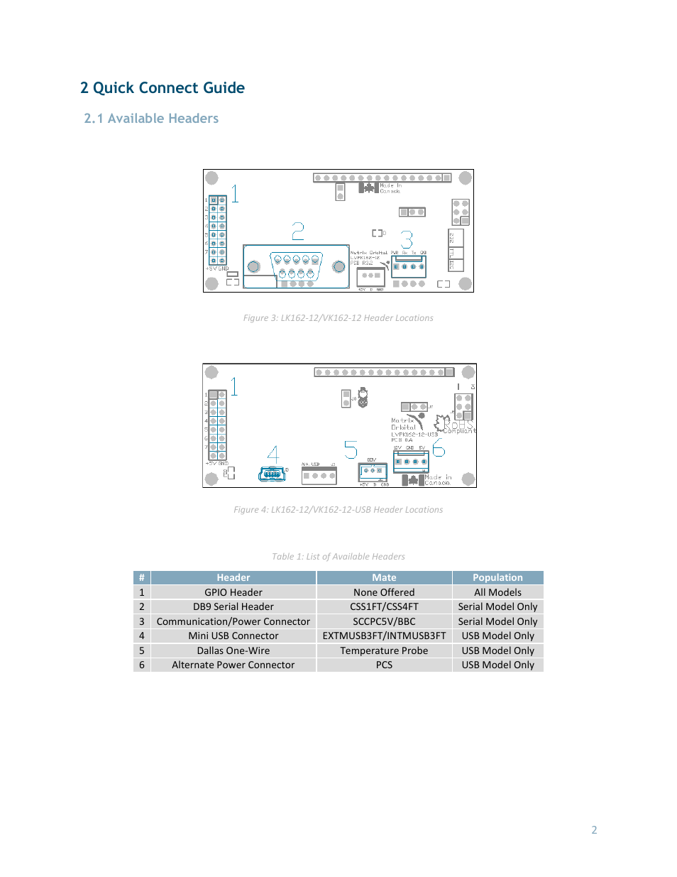 2 quick connect guide, 1 available headers | Matrix Orbital LK162-12 User Manual | Page 6 / 41