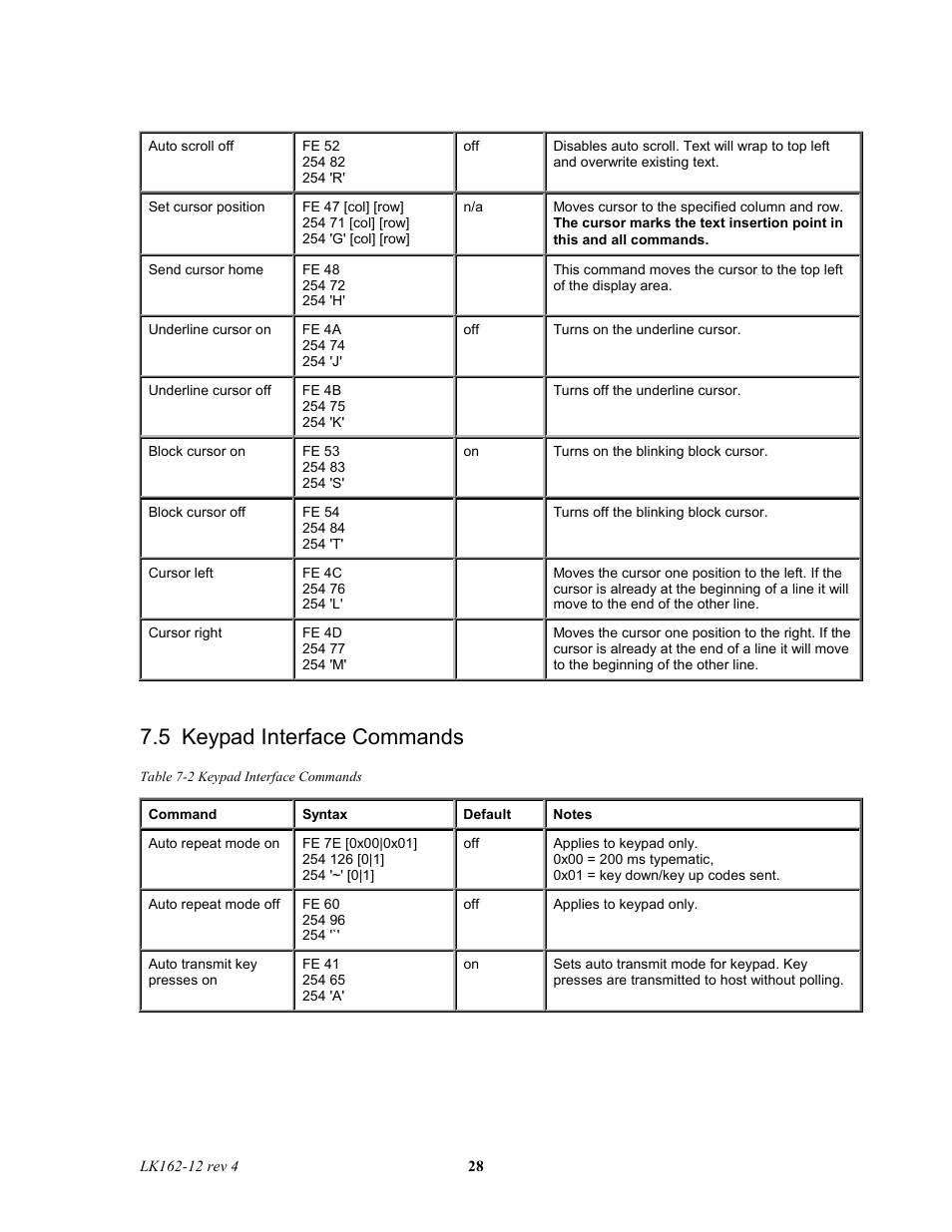 5 keypad interface commands | Matrix Orbital LK162-12 Legacy User Manual | Page 28 / 37