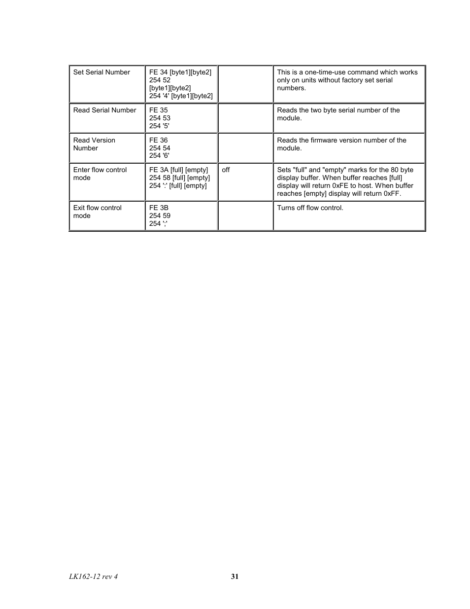 Matrix Orbital LK162-12 Legacy User Manual | Page 31 / 37