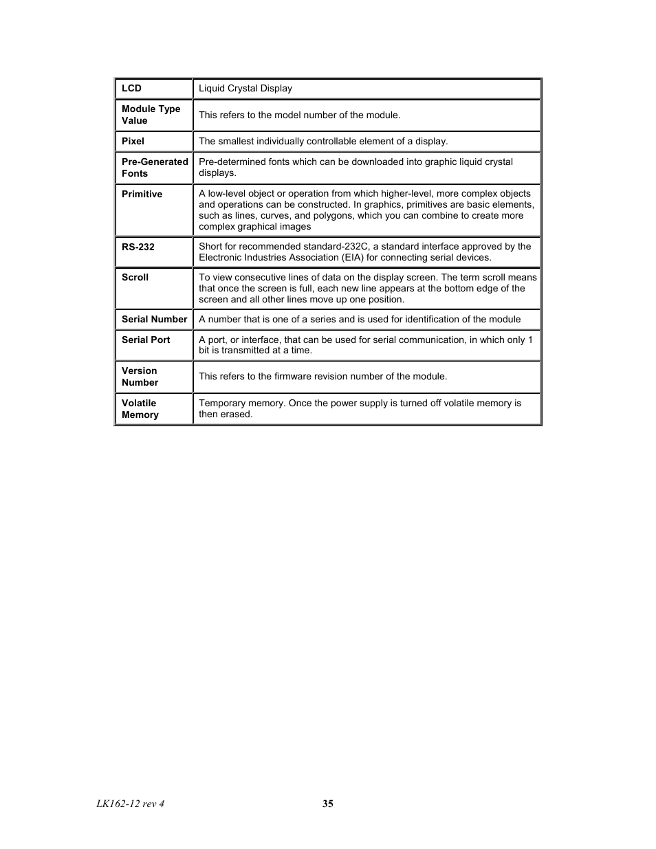 Matrix Orbital LK162-12 Legacy User Manual | Page 35 / 37