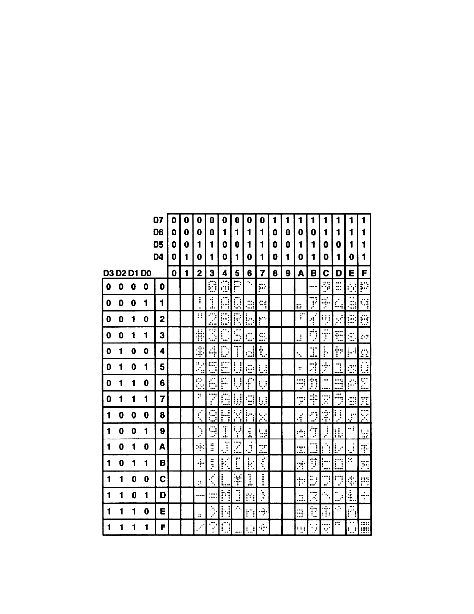 Displaying text, 1 general, 2 the built-in character font | Matrix Orbital LK162-12 Legacy User Manual | Page 17 / 42