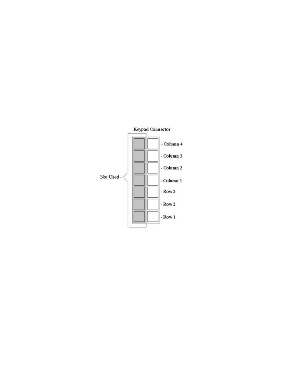 Keypad interface, 1 general, 2 connections | Matrix Orbital LK162-12 Legacy User Manual | Page 20 / 42
