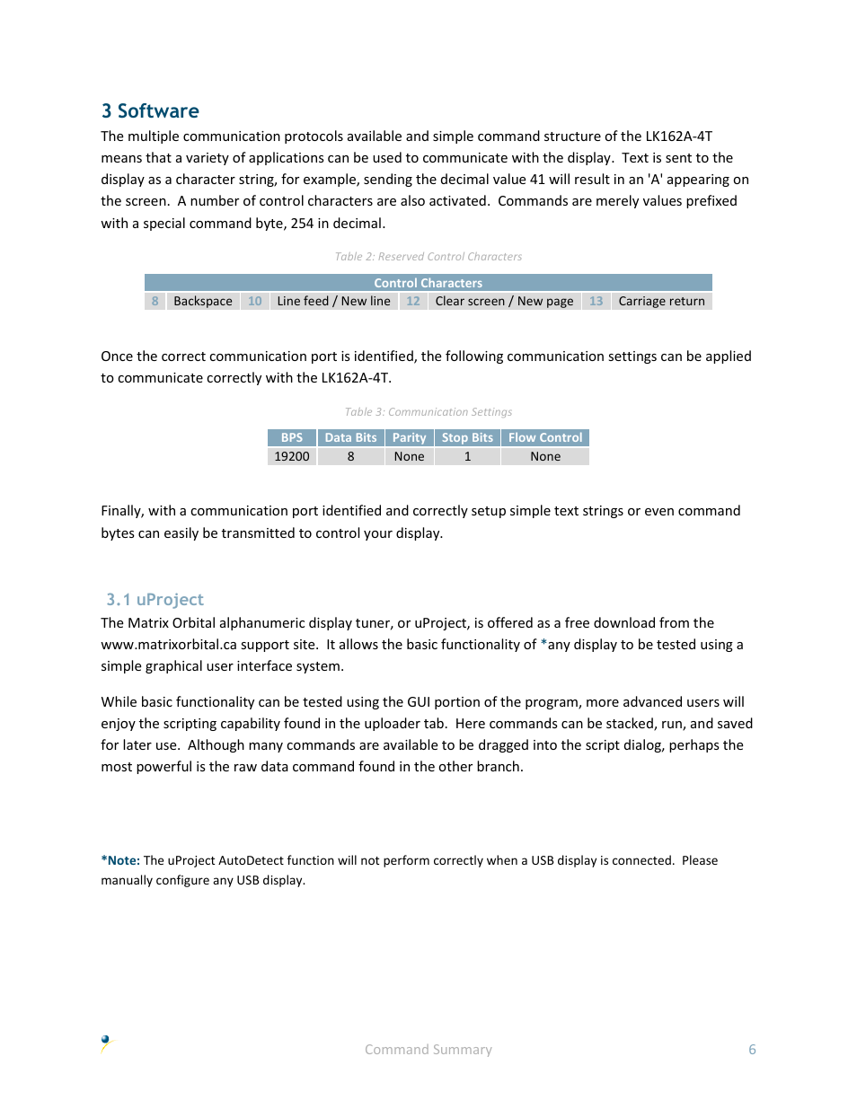 3 software, 1 uproject | Matrix Orbital LK162A-4T User Manual | Page 10 / 36