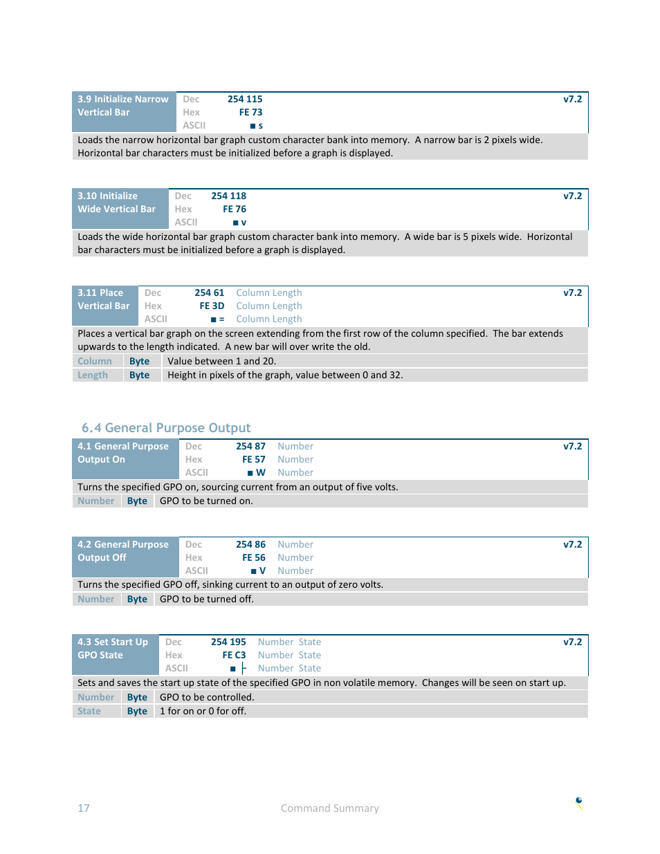 4 general purpose output | Matrix Orbital LK162A-4T User Manual | Page 21 / 36