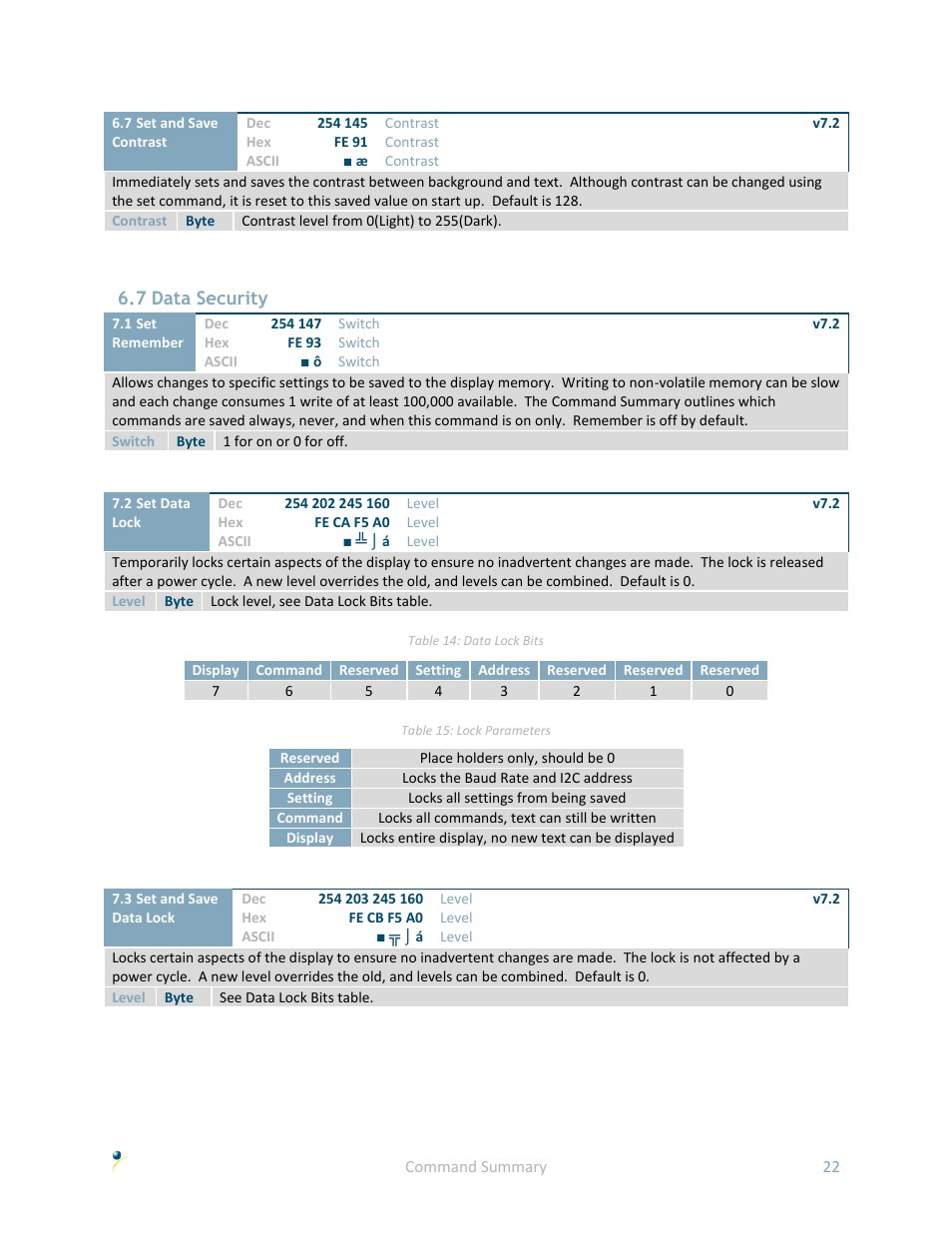 7 data security | Matrix Orbital LK162A-4T User Manual | Page 26 / 36