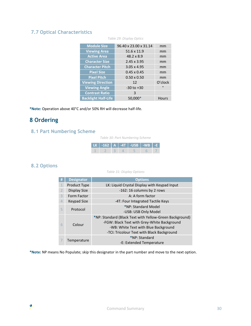 7 optical characteristics, 8 ordering, 1 part numbering scheme | 2 options | Matrix Orbital LK162A-4T User Manual | Page 34 / 36