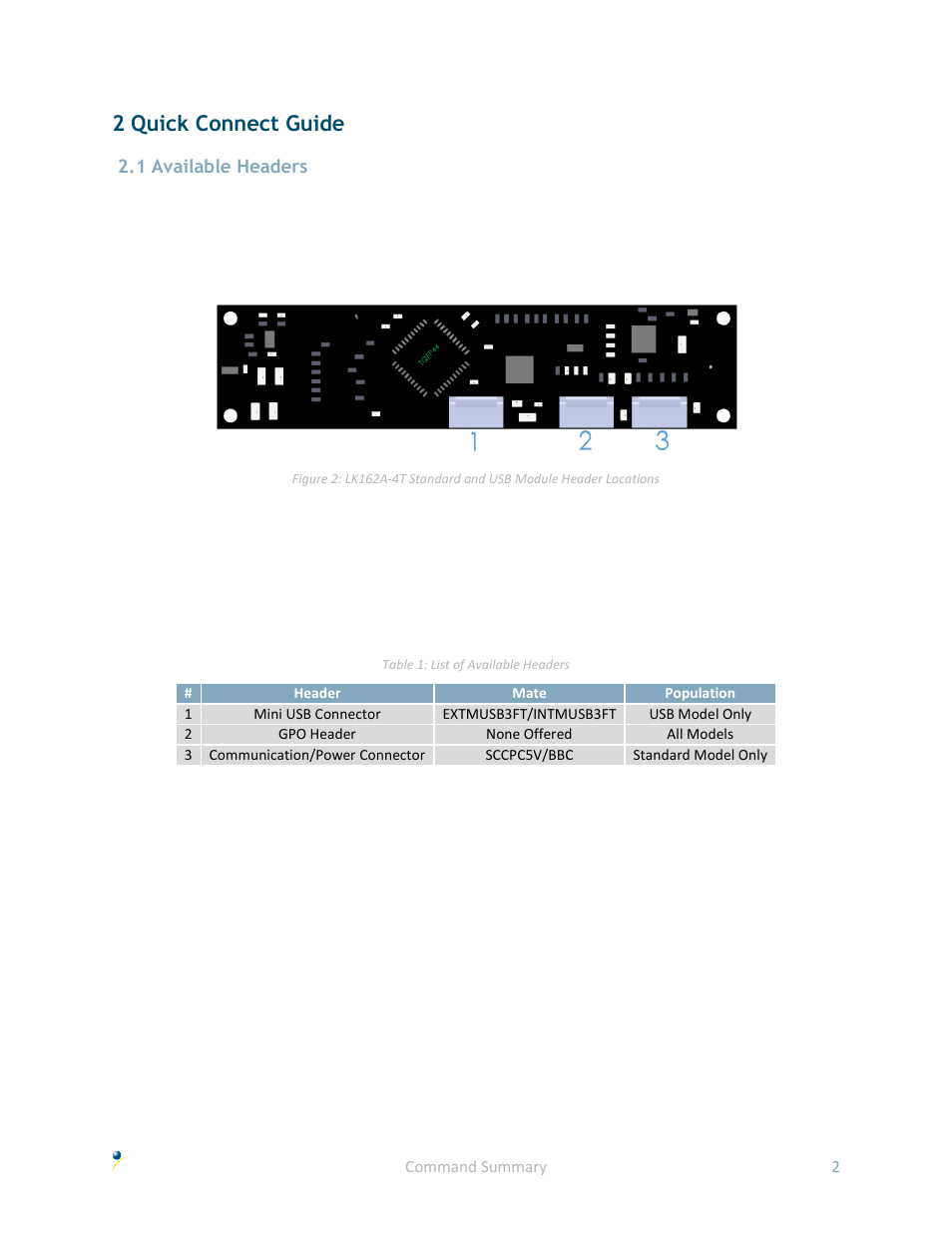 2 quick connect guide, 1 available headers | Matrix Orbital LK162A-4T User Manual | Page 6 / 36