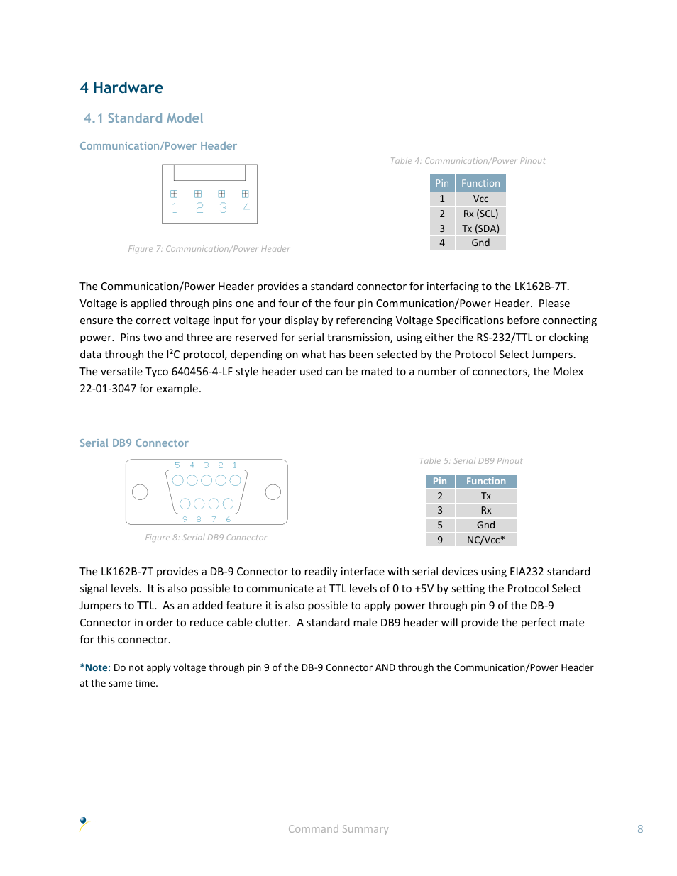 4 hardware, 1 standard model, Communication/power header | Serial db9 connector | Matrix Orbital LK162B-7T User Manual | Page 12 / 37