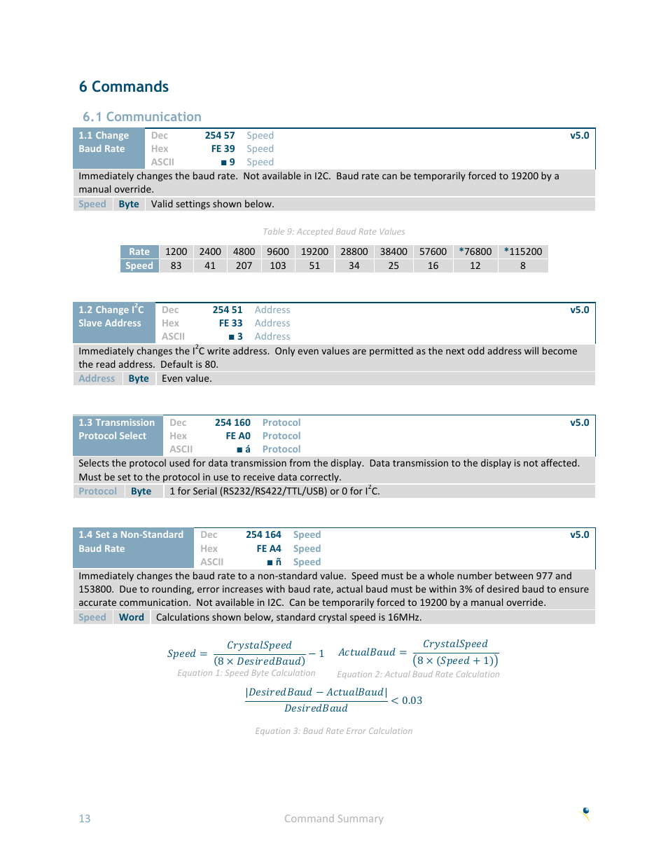 6 commands, 1 communication | Matrix Orbital LK162B-7T User Manual | Page 17 / 37
