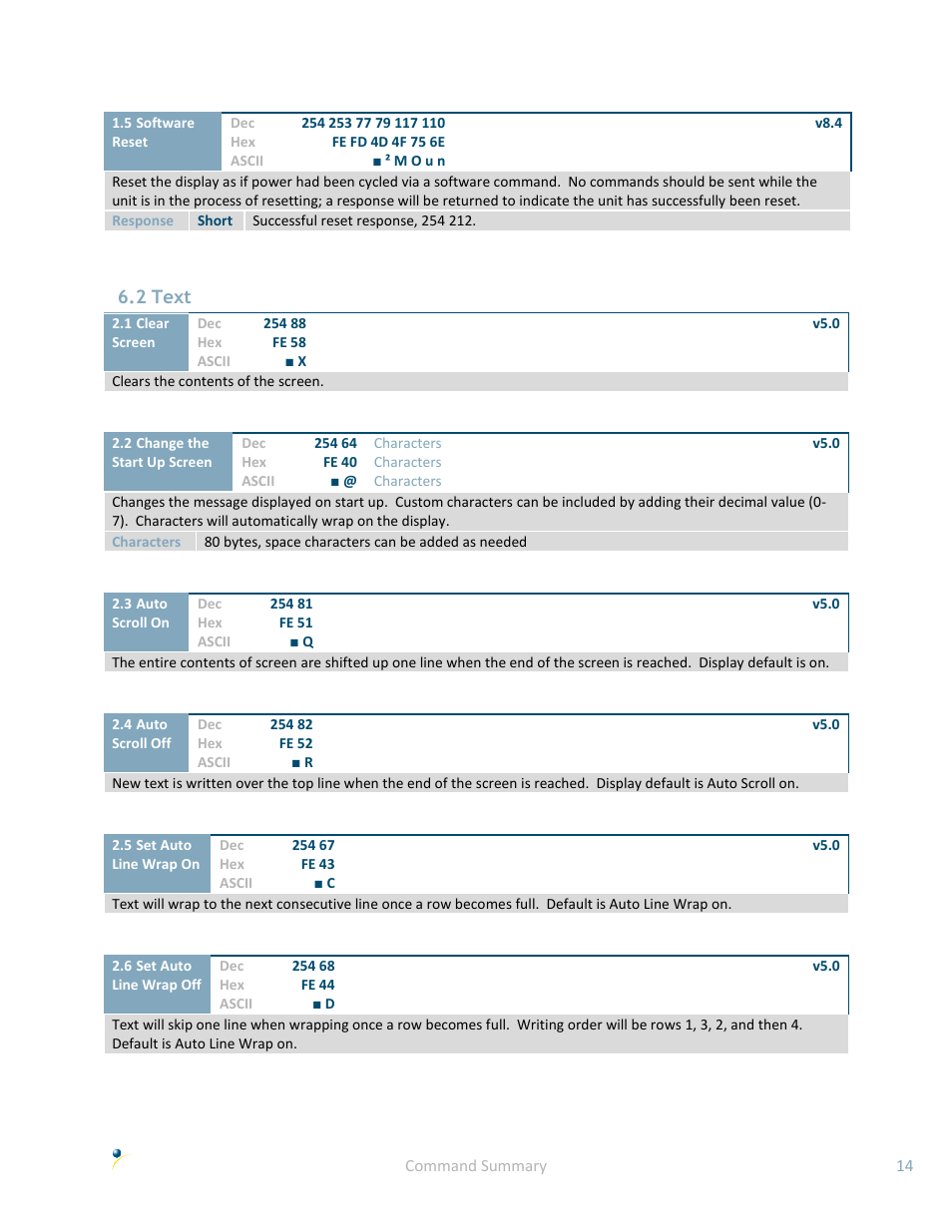2 text | Matrix Orbital LK162B-7T User Manual | Page 18 / 37