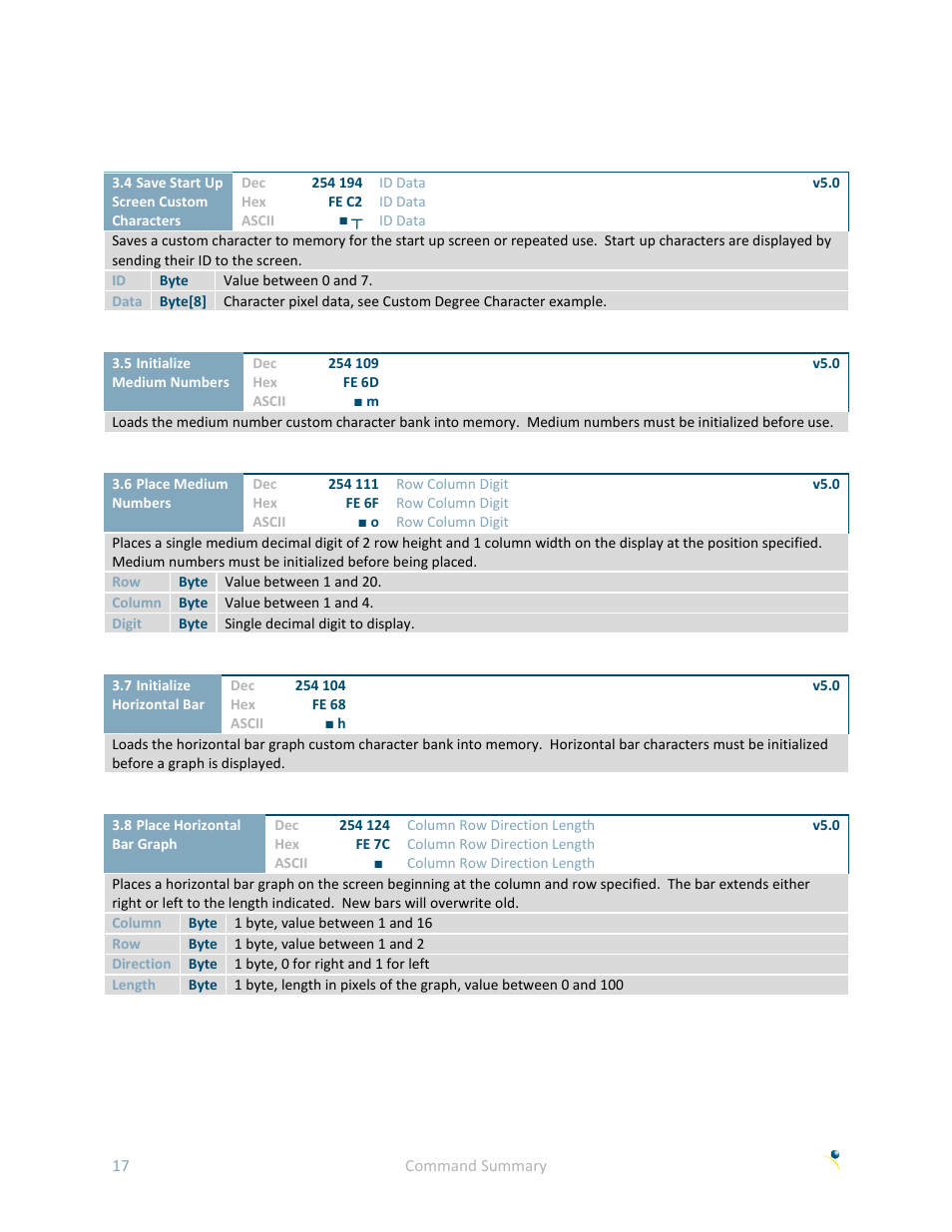 Matrix Orbital LK162B-7T User Manual | Page 21 / 37